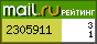 Рейтинг@Mail.ru